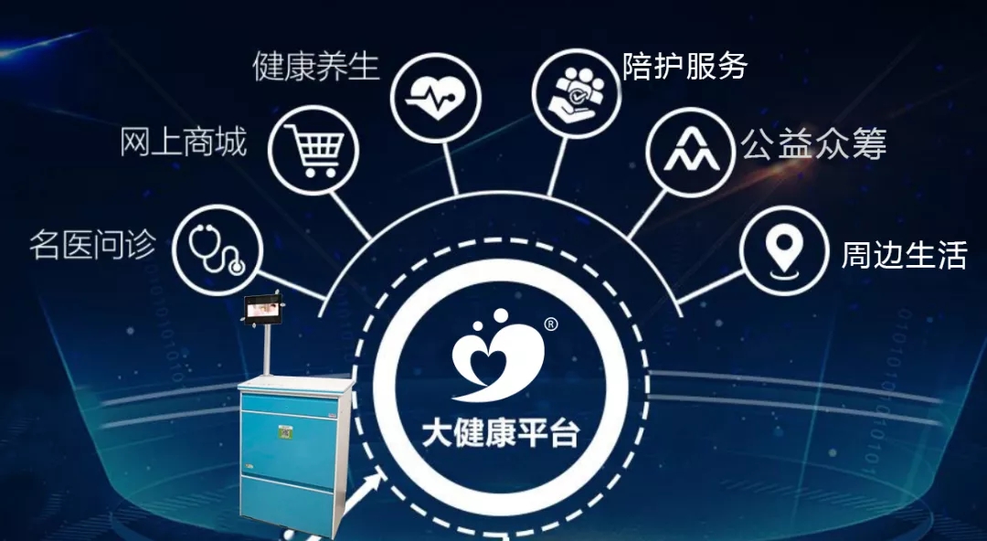 愛陪共享智能陪護床核心優(yōu)勢有什么？