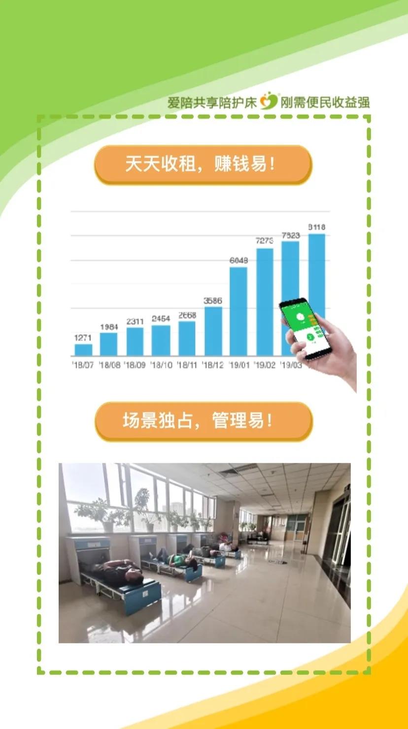 愛(ài)陪共享陪護(hù)床 免費(fèi)投放模式再次啟航，召喚全國(guó)伙伴參與