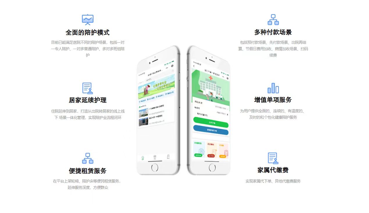愛陪護(hù)理平臺：賦能傳統(tǒng)護(hù)理行業(yè)，共拓數(shù)字化轉(zhuǎn)型新藍(lán)海