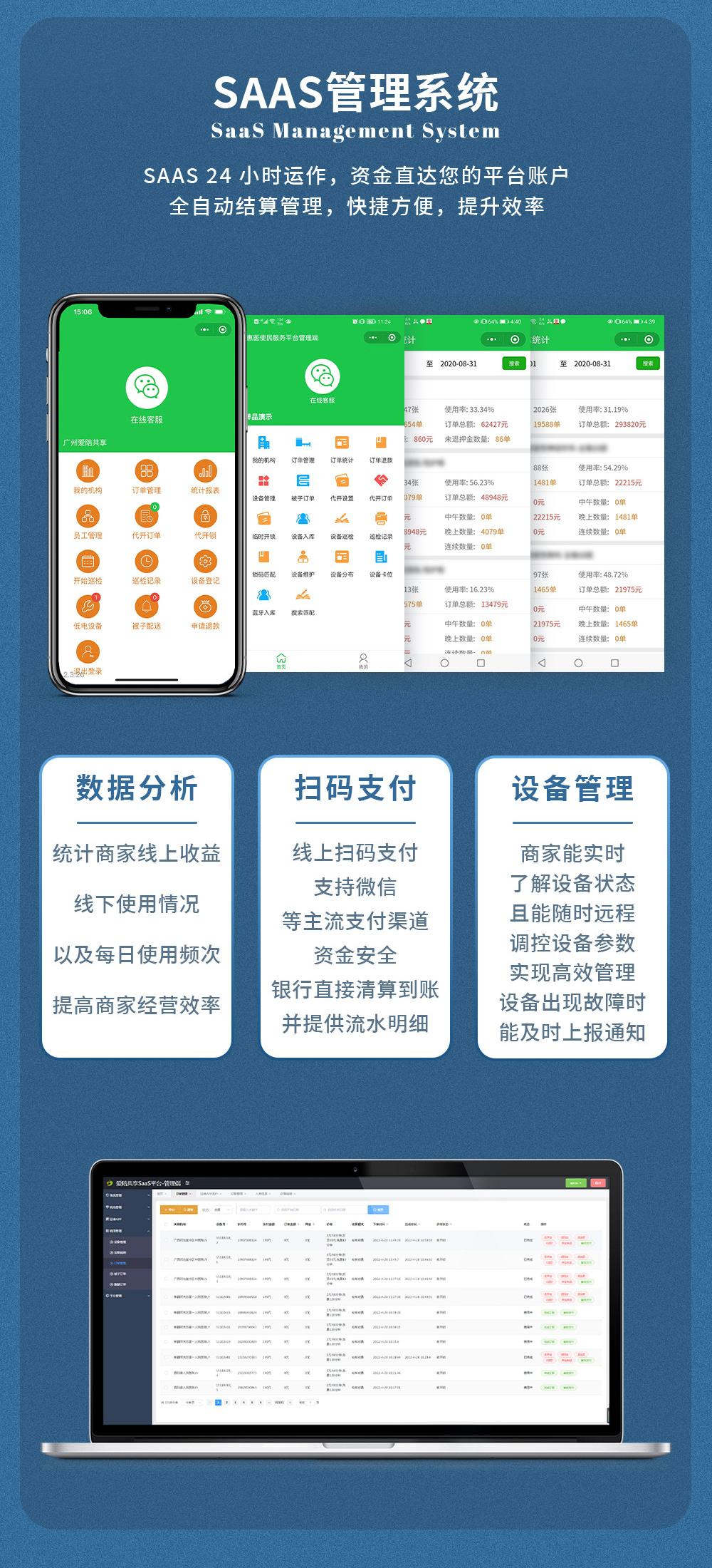 關(guān)于引入愛陪共享陪護(hù)床系統(tǒng)提升醫(yī)院陪護(hù)服務(wù)與管理效能綜合報(bào)告