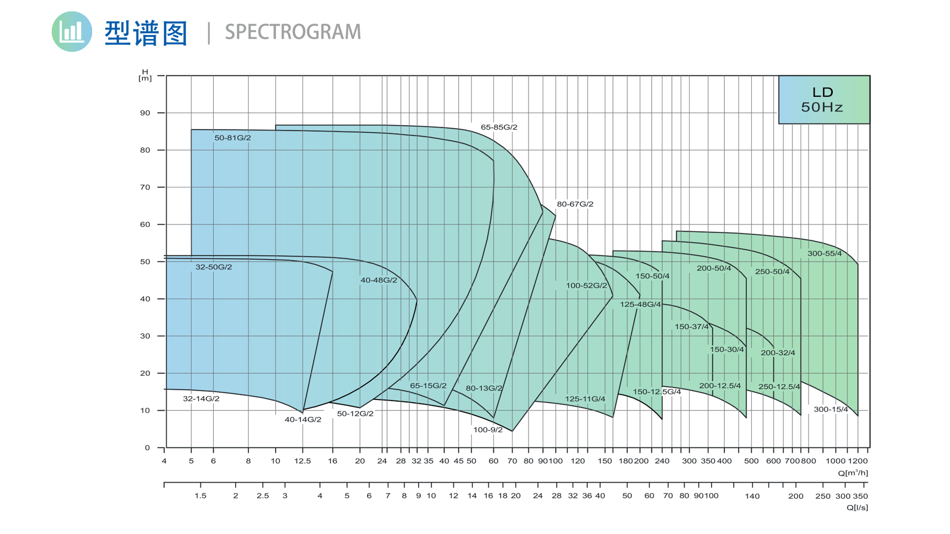 1725858712405233.png LD型譜圖.png
